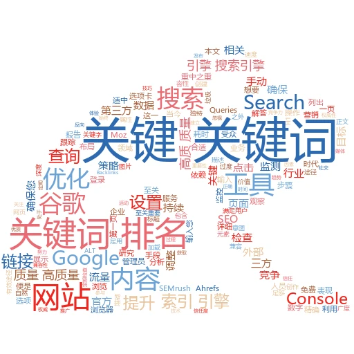 在当今数字化时代,搜索引擎优化(SEO)已成为企业提升在线可见性的关键策略之一。而谷歌作为全球最大的搜索引擎,其算法的变化直接影响着网站在搜索结果中的排名。在这个过程中,“谷歌排名5组关键词”这一概念频繁出现在众多讨论和策略规划中。但究竟这是什么意思呢?
