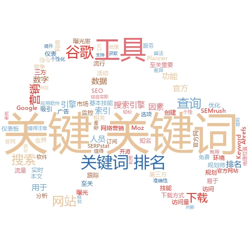 哪里买谷歌关键词排名