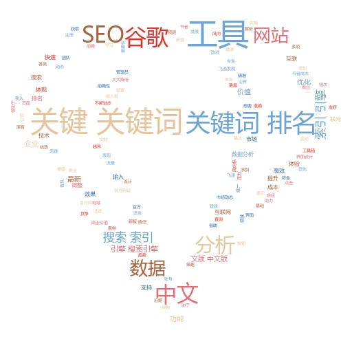 文章题目,《如何高效地进行谷歌SEO关键词排名查询》