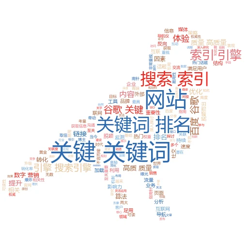 百度谷歌关键词排名，数字营销中的黄金指南针