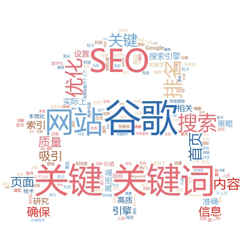 标题,揭秘如何高效查看苹果设备中的谷歌关键词排名信息