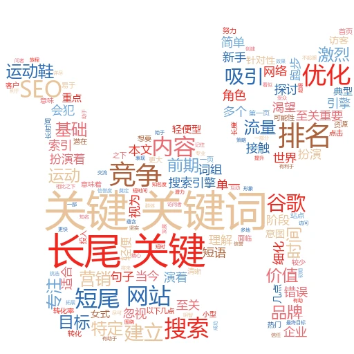 长清区谷歌关键词排名推广,解锁线上商机的关键