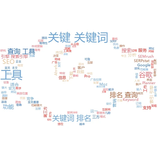 如何在谷歌上查询关键词排名