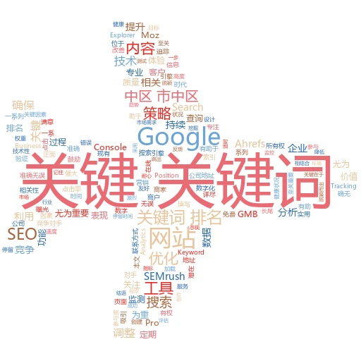 市中区谷歌关键词排名查询指南