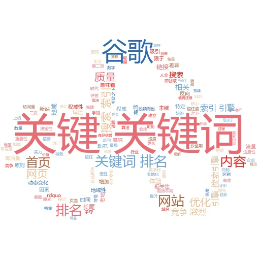 为什么关键词在谷歌排名前十并不意味着就是首页