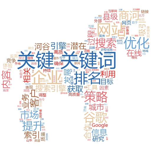 商河谷歌关键词排名,解锁在线可见性的金钥匙