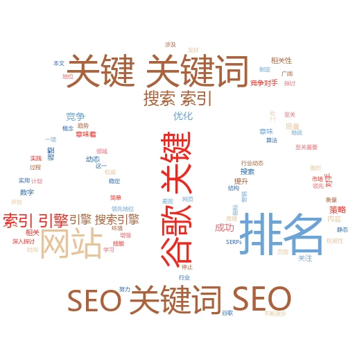 掌握谷歌关键词排名技巧