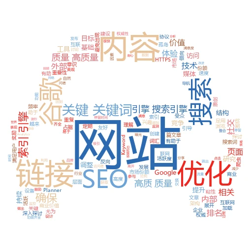 解析谷歌关键词排名优化策略