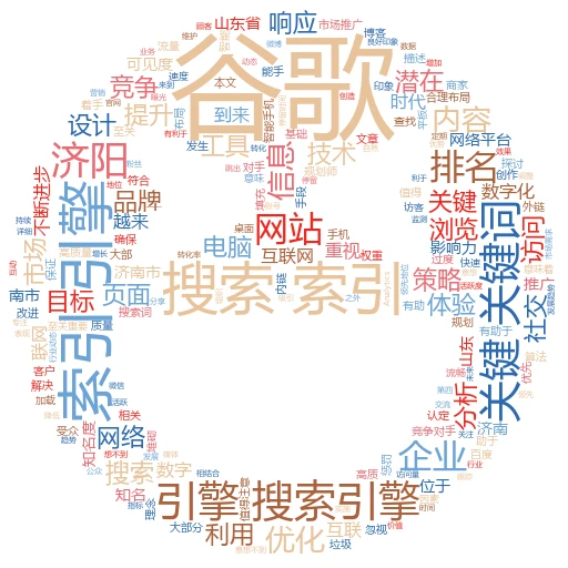 好的,我将根据“济阳区谷歌关键词排名”生成一篇中文文章。